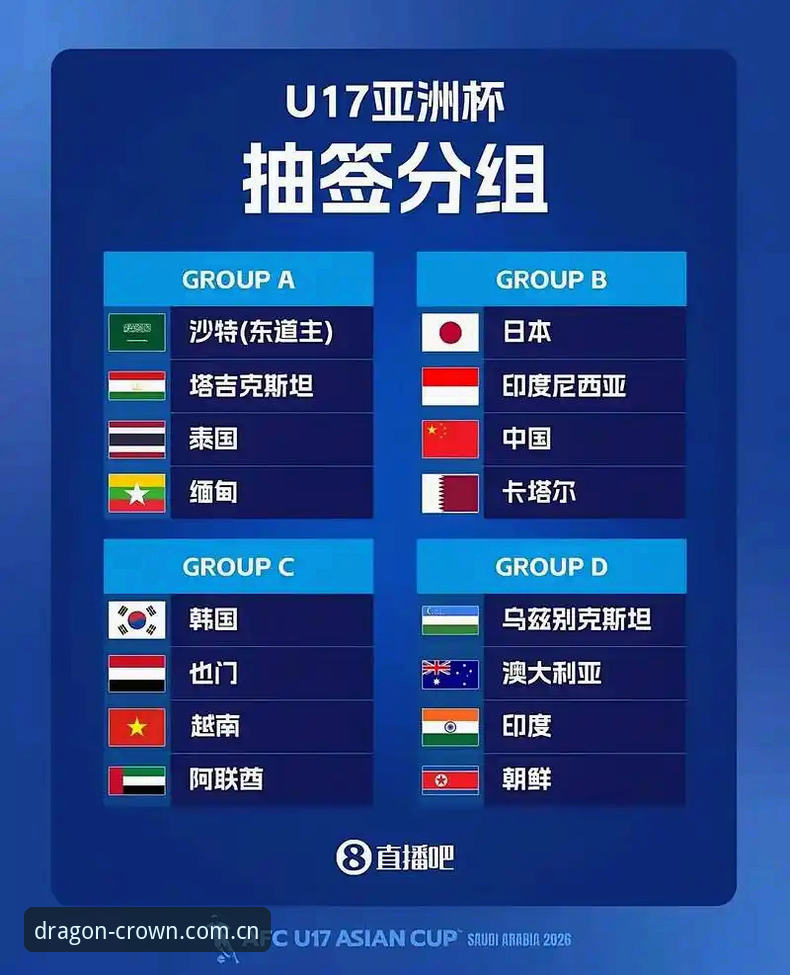 U17世界杯抽签解析：中国足球小将的机遇与挑战